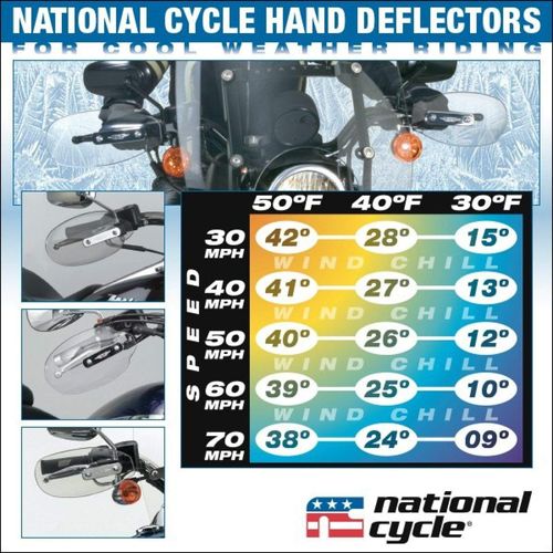 Hand Guard Light Tint by National Cycle