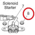 Off Road Express Starter Repair Starter Solenoid Nut by Polaris 7710495