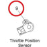 Throttle Position Sensor Screw by Polaris