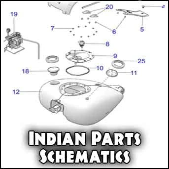 Indian Motorcycle Schematics — Witchdoctors