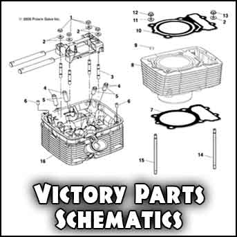 Victory motorcycle oem parts schematics