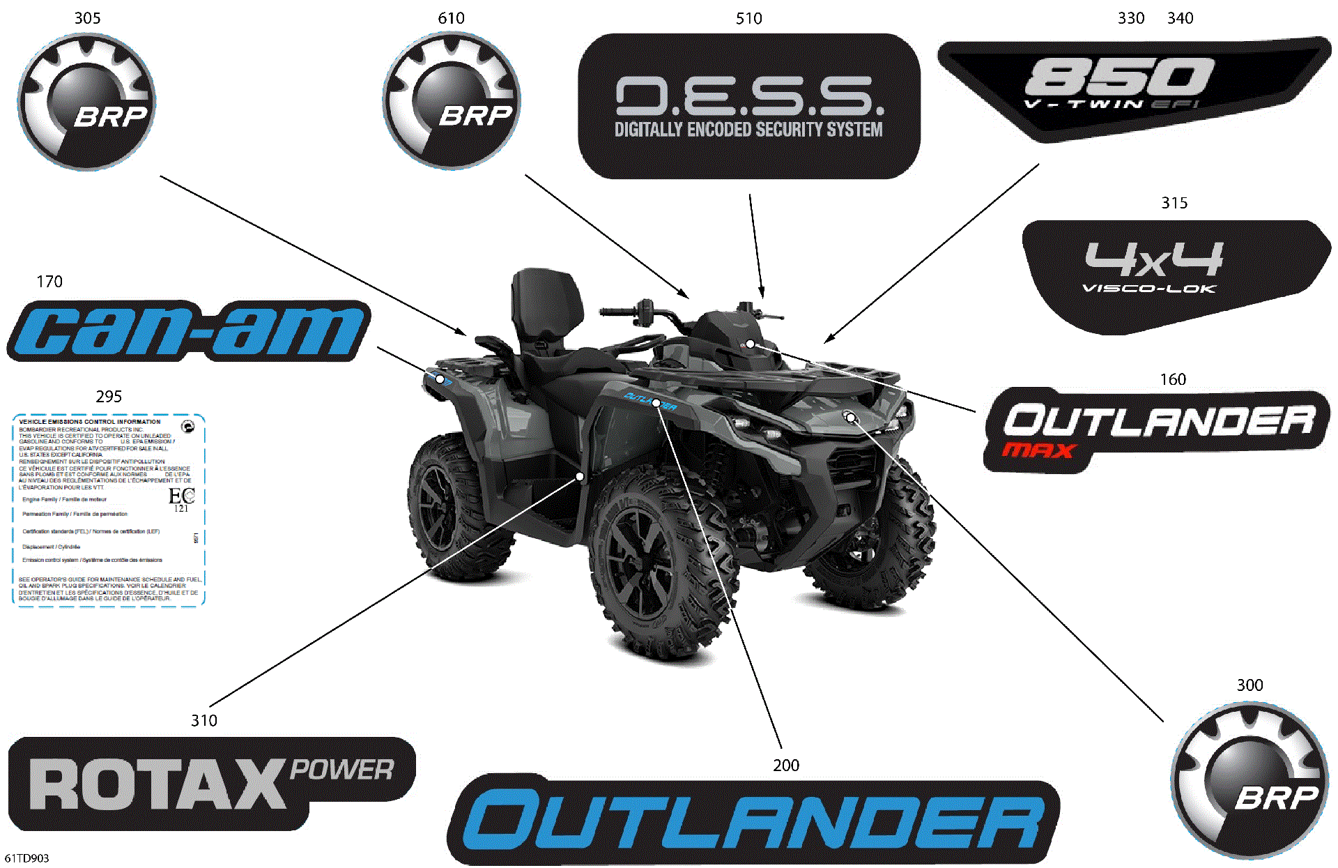 An Image of a Genuine Can-Am Parts Schematic Diagram showing the schematic - BODY - FEATURE DECALS