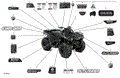 BODY - DECALS - 2022 CAN AM OUTLANDER 570 EFI DPS