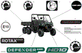 BODY - DECALS - 2023 CAN AM DEFENDER 6X6 HD10 DPS