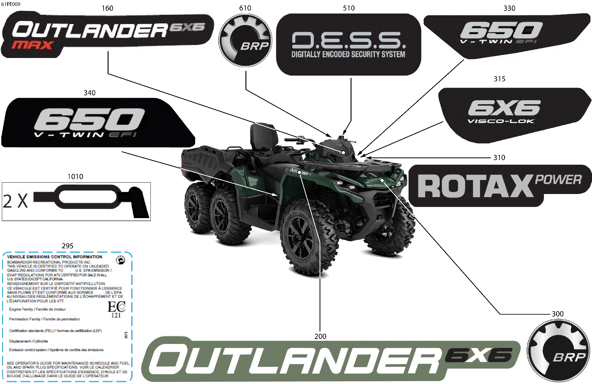 An Image of a Genuine Can-Am Parts Schematic Diagram showing the schematic - BODY - FEATURE DECALS