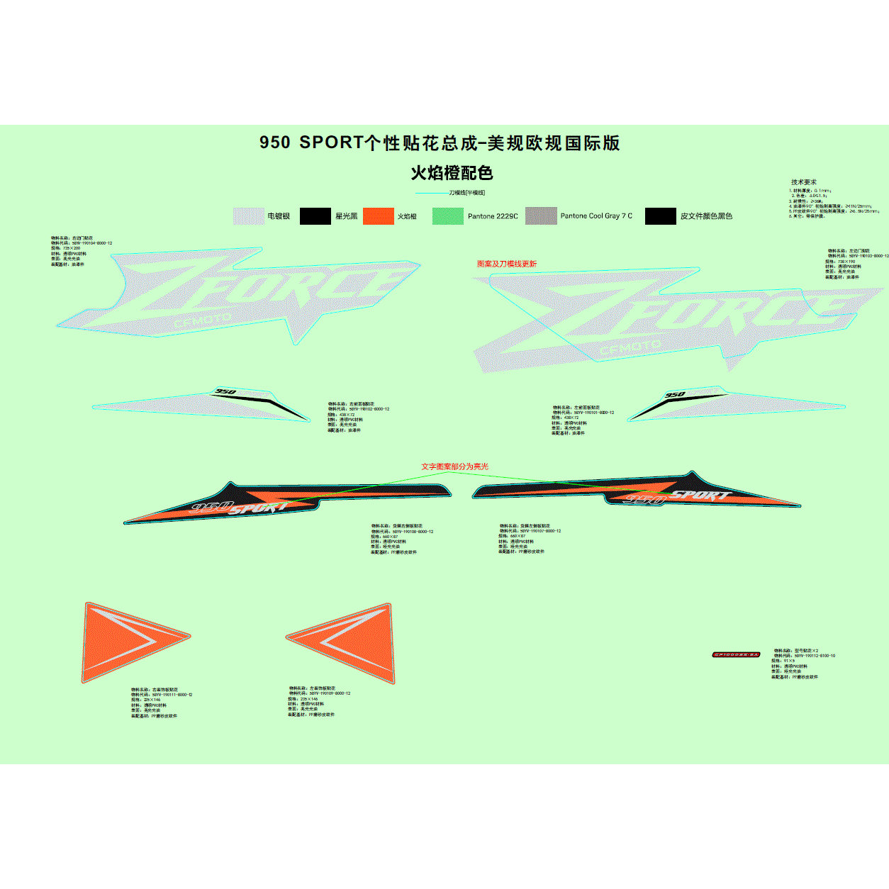 An Image of a Genuine CFMOTO Parts Schematic Diagram showing the schematic - DECAL (LAVA ORANGE) - 2023 CFMOTO ZFORCE 950 Sport
