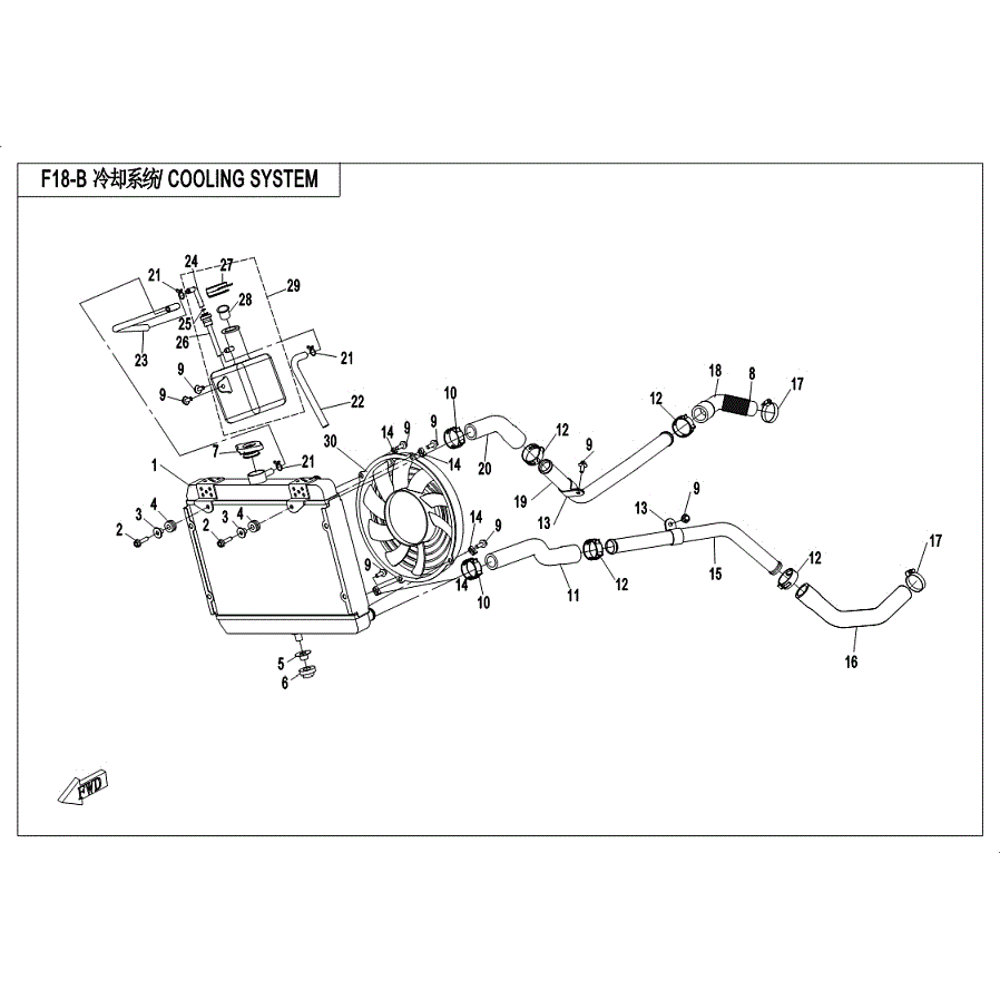 An Image of a genuine CFMOTO Parts Schematic Diagram showing the group - COOLING SYSTEM (NEW) - 2019 CFMOTO CFORCE 500 S