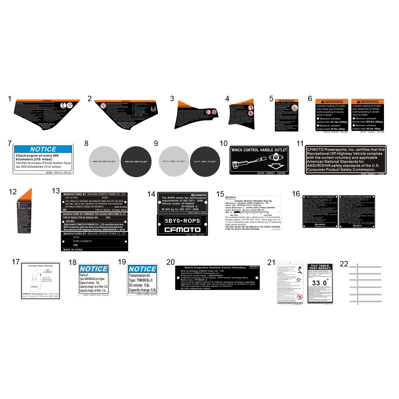 An Image of a Genuine CFMOTO Parts Schematic Diagram showing the schematic - WARNING LABEL - 2021 CFMOTO ZFORCE 950 Sport