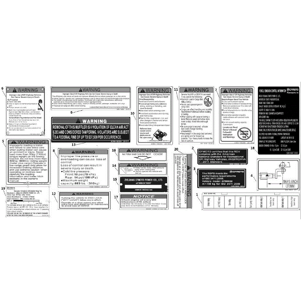 An Image of a Genuine CFMOTO Parts Schematic Diagram showing the schematic - WARNING DECAL KITS (USA) - 2018 CFMOTO UFORCE 500