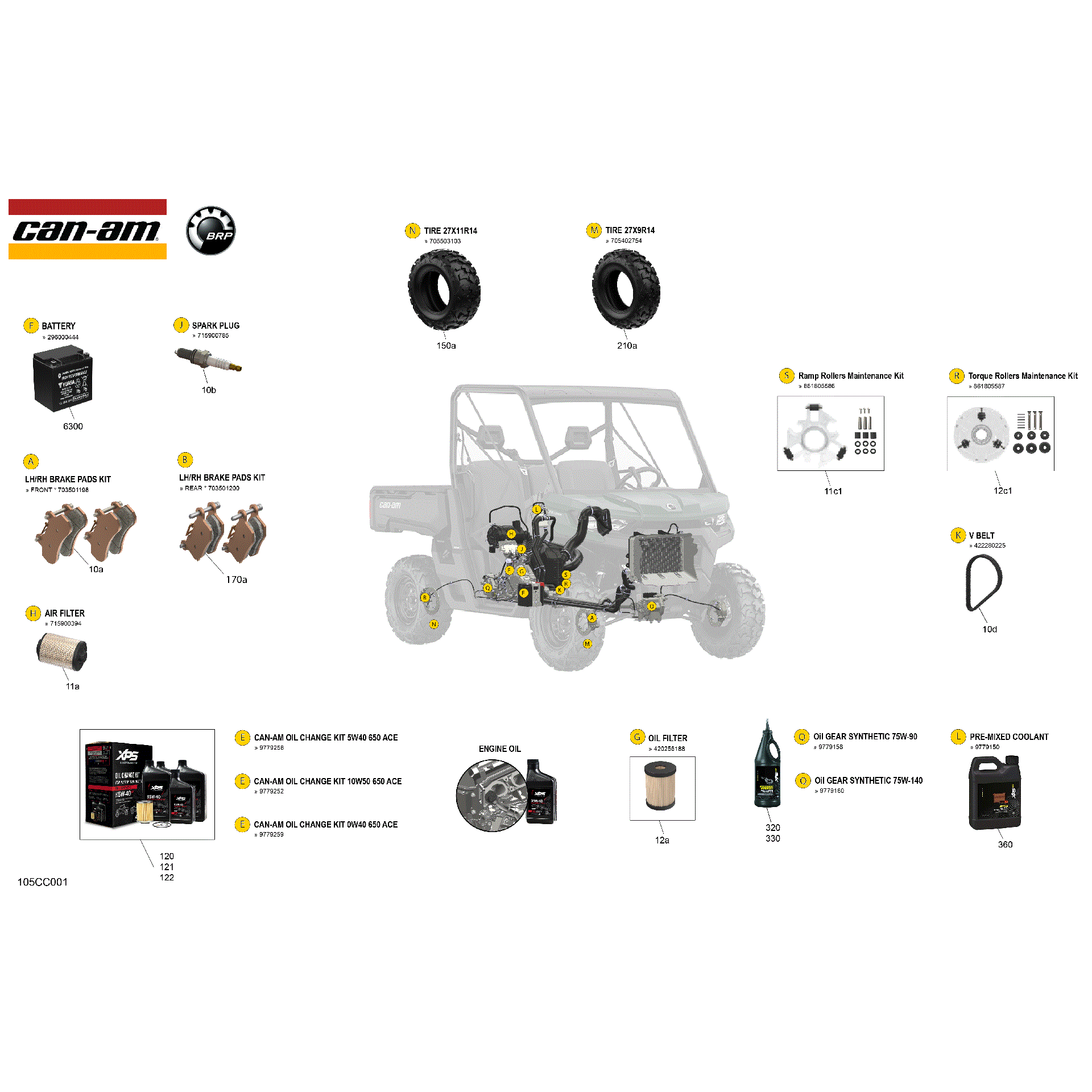 An Image of a Genuine Can-Am Parts Schematic Diagram showing the schematic - SERVICE - MAINTENANCE PARTS & FLUIDS