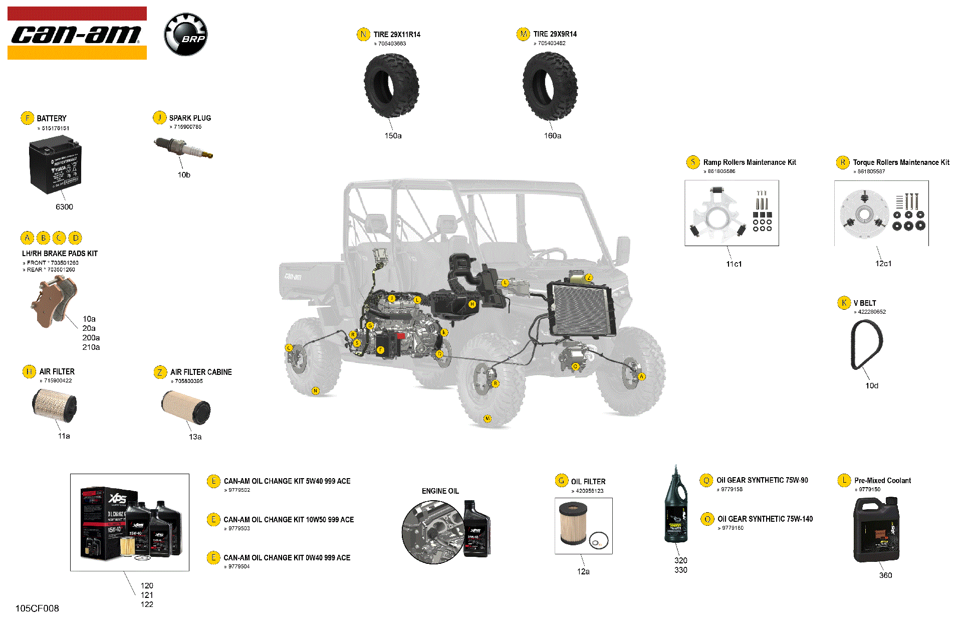 An Image of a Genuine Can-Am Parts Schematic Diagram showing the schematic - SERVICE - MAINTENANCE PARTS & FLUIDS