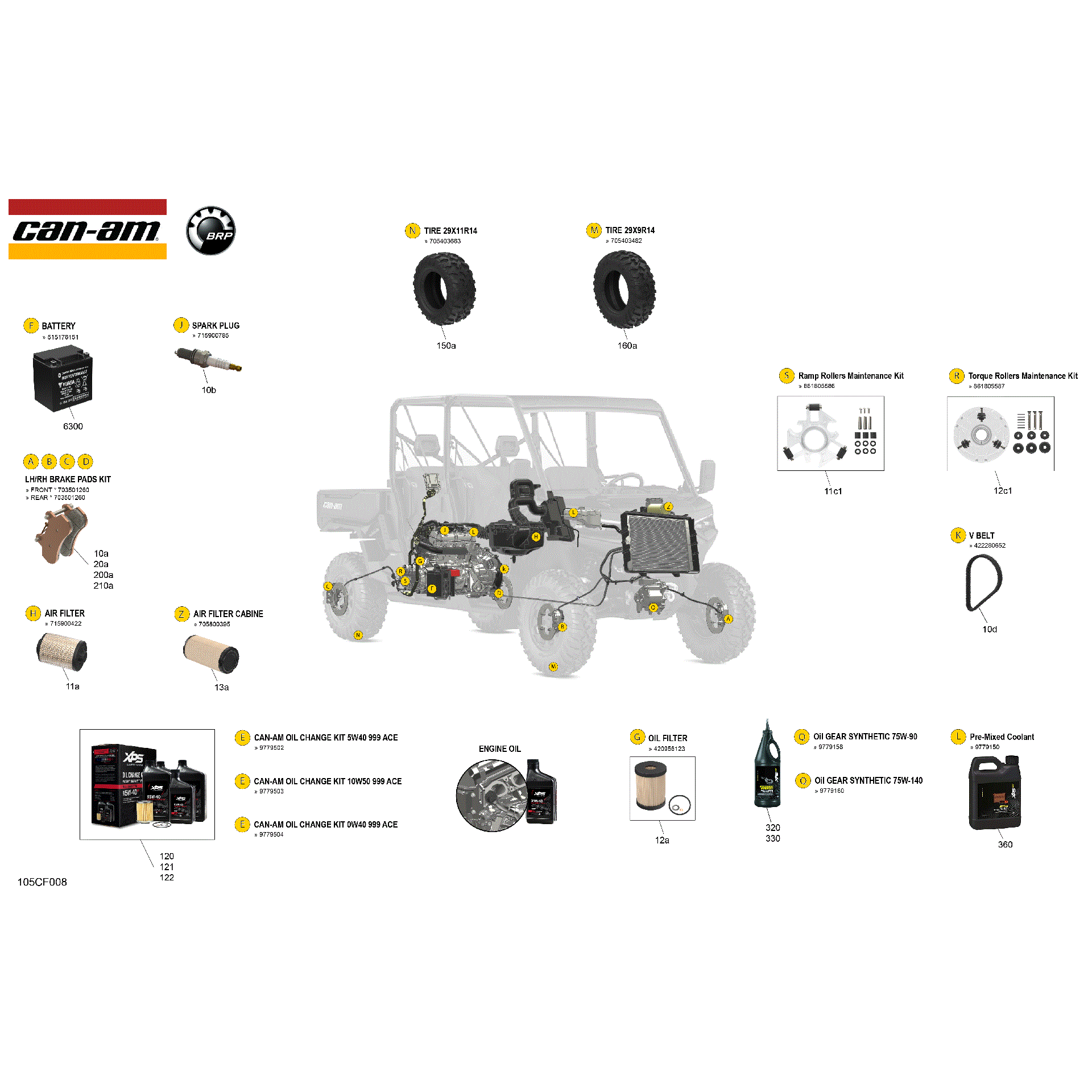 An Image of a Genuine Can-Am Parts Schematic Diagram showing the schematic - SERVICE - MAINTENANCE PARTS & FLUIDS