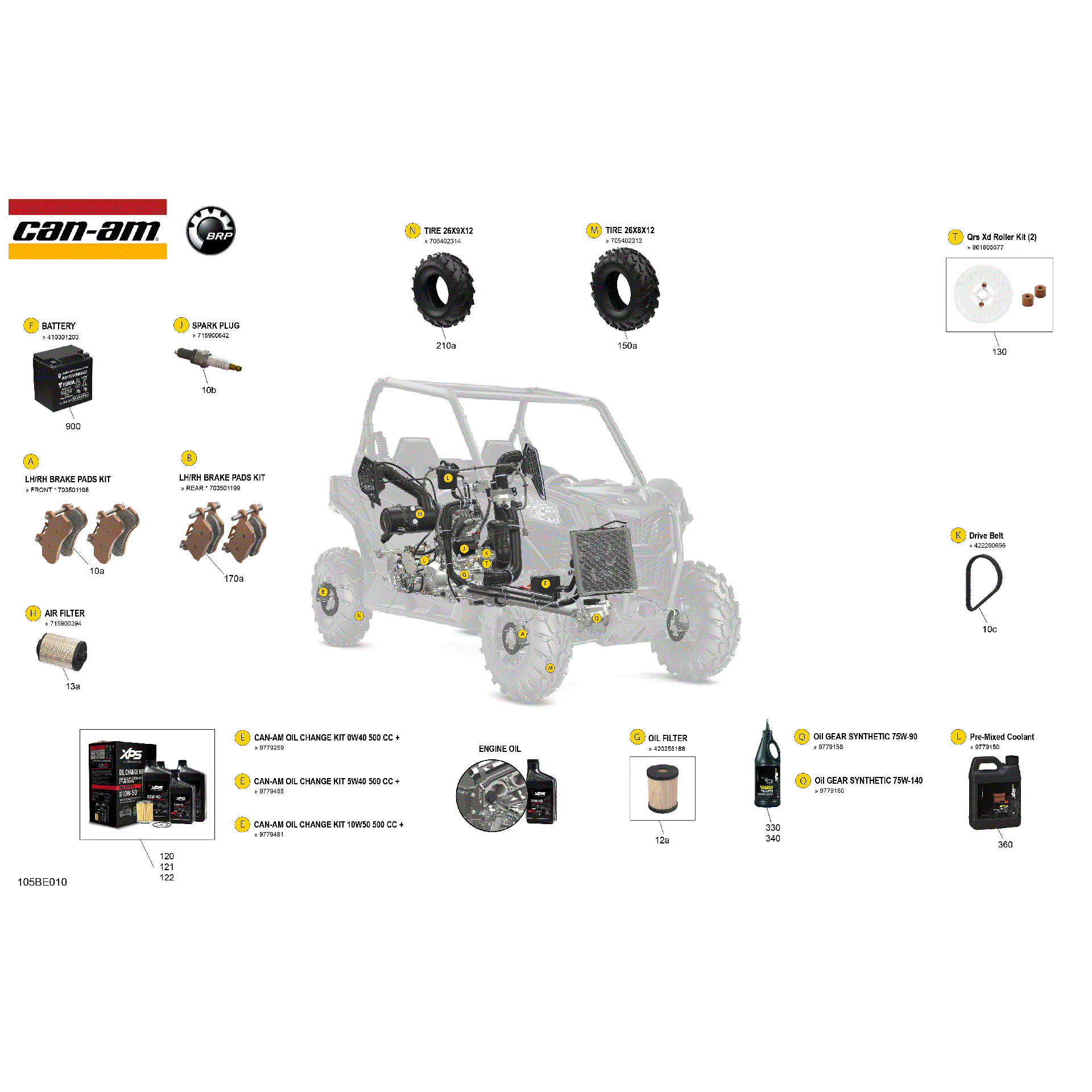 An Image of a Genuine Can-Am Parts Schematic Diagram showing the schematic - SERVICE - MAINTENANCE PARTS & FLUIDS