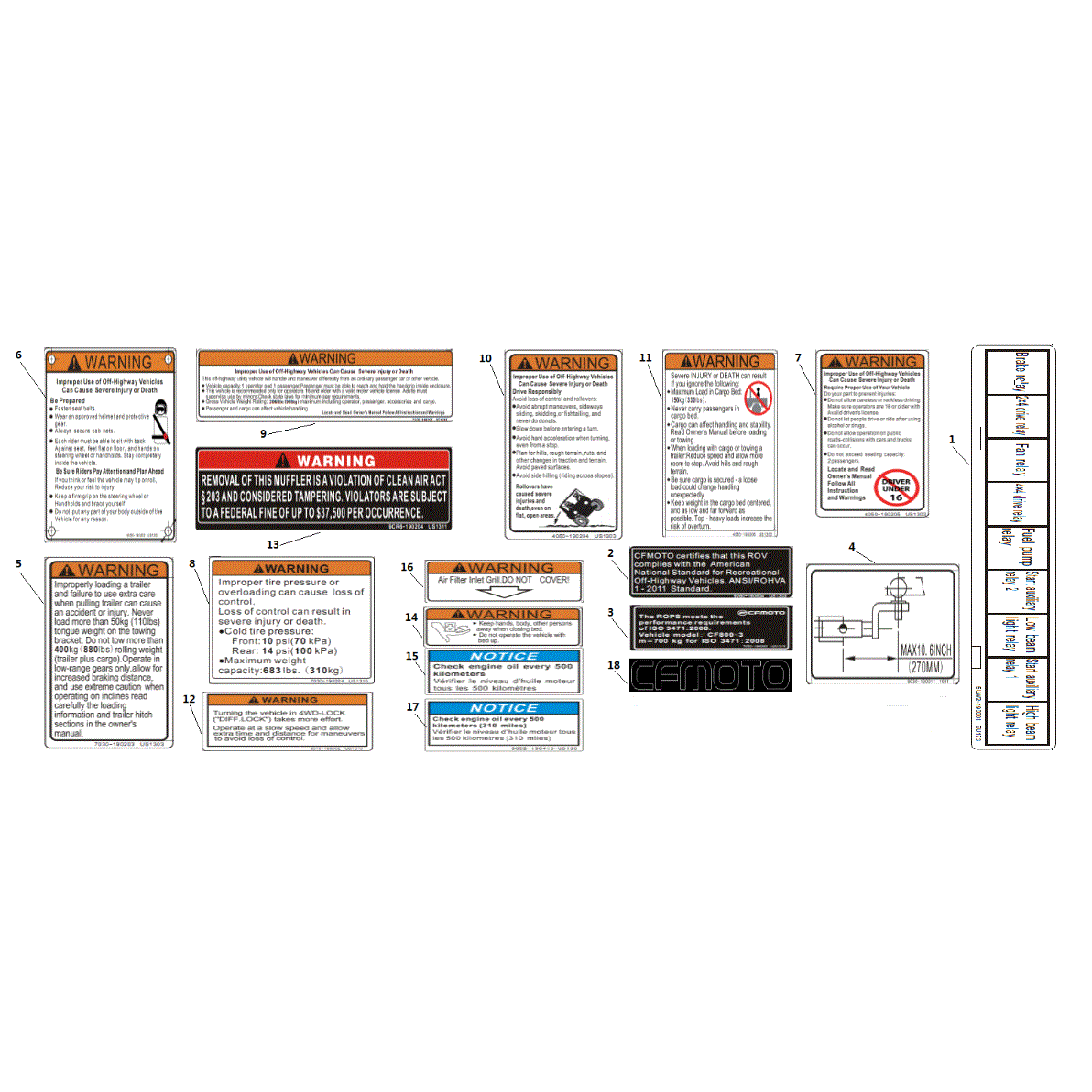 An Image of a Genuine CFMOTO Parts Schematic Diagram showing the schematic - WARNING DECALS (USA) - 2017 CFMOTO UFORCE 800 EPS