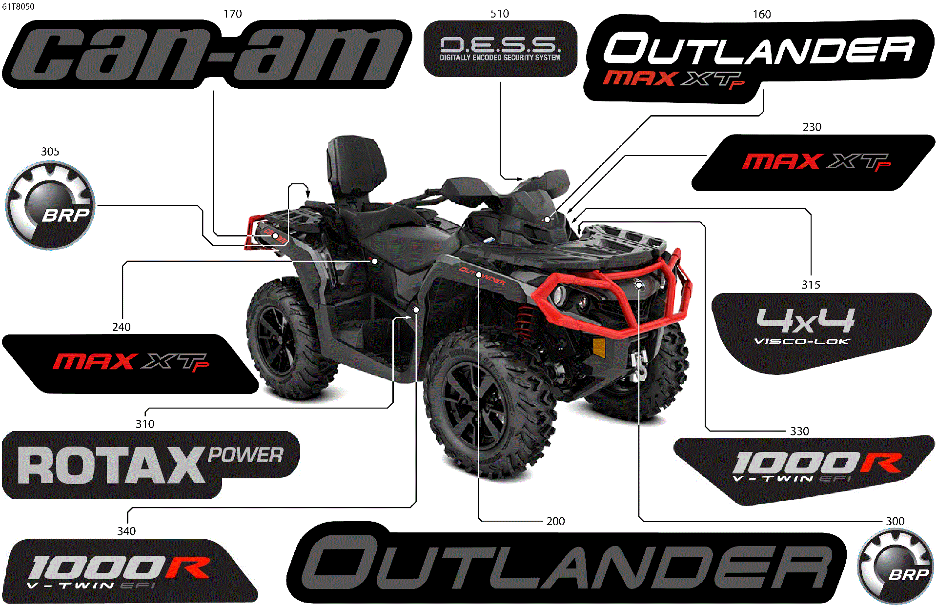 An Image of a Genuine Can-Am Parts Schematic Diagram showing the schematic - BODY - FEATURE DECALS