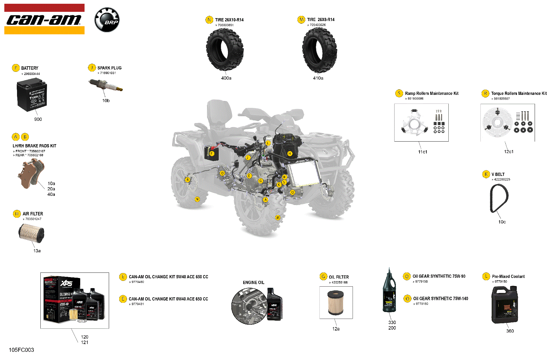 An Image of a Genuine Can-Am Parts Schematic Diagram showing the schematic - SERVICE - MAINTENANCE PARTS & FLUIDS