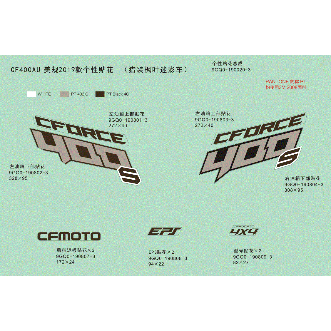 An Image of a genuine CFMOTO Parts Schematic Diagram showing the group - DECAL KITS (2019 - 2019 CFMOTO CFORCE 400