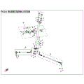 STEERING SYSTEM - 2021 CFMOTO CFORCE 400