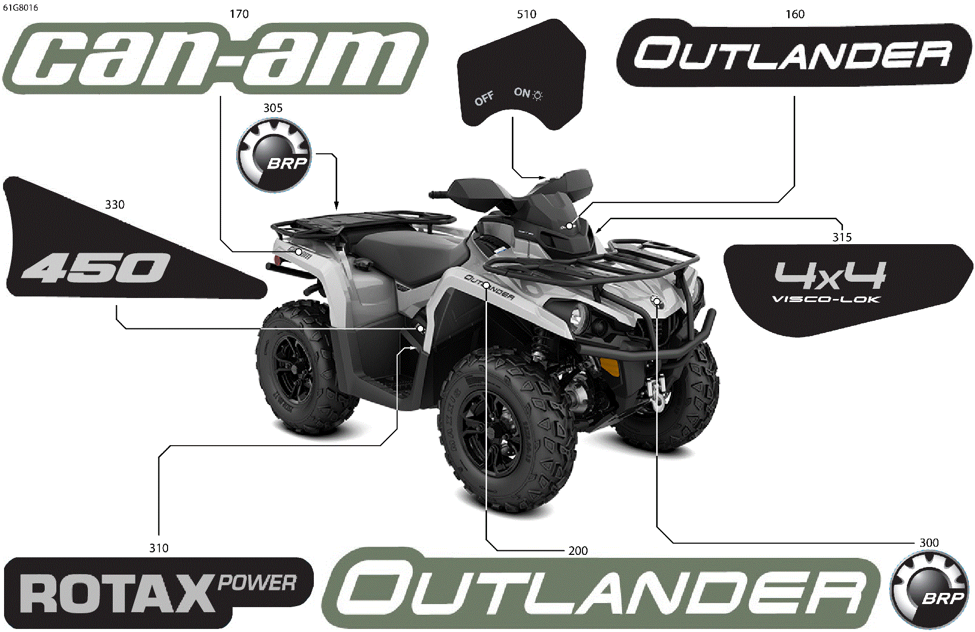 An Image of a Genuine Can-Am Parts Schematic Diagram showing the schematic - BODY - FEATURE DECALS