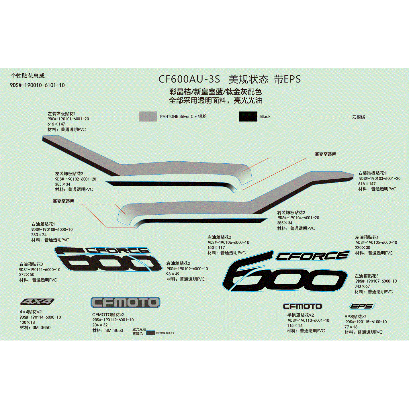 An Image of a genuine CFMOTO Parts Schematic Diagram showing the group - DECAL KITS (NA - 2020 CFMOTO CFORCE 600