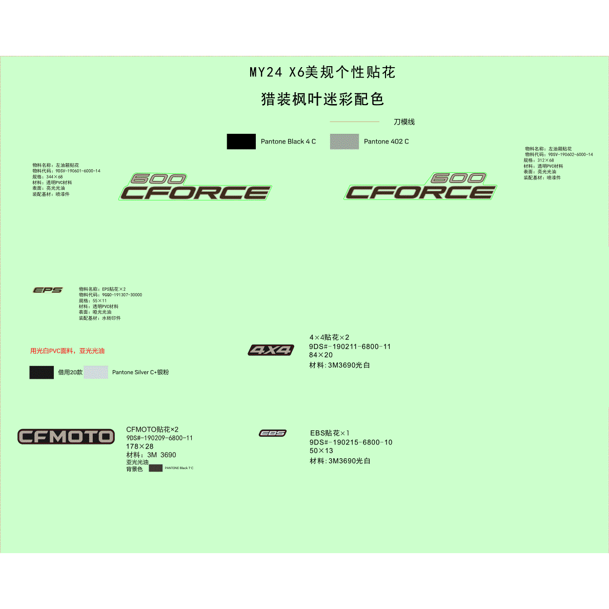 An Image of a genuine CFMOTO Parts Schematic Diagram showing the group - DECAL KITS(TRUE TIMBER CAMO) - 2024 CFMOTO CFORCE 600