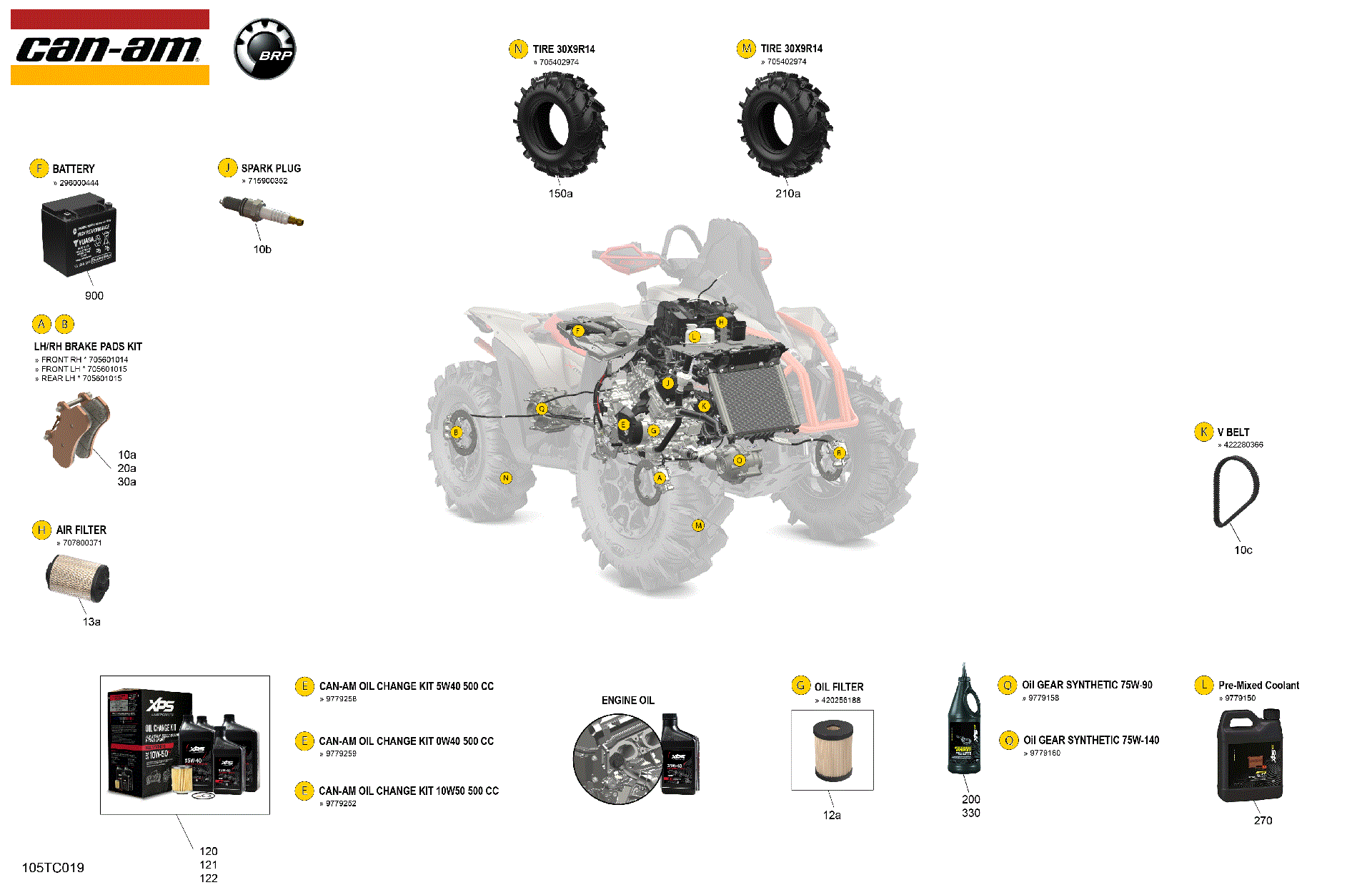An Image of a Genuine Can-Am Parts Schematic Diagram showing the schematic - SERVICE - MAINTENANCE PARTS & FLUIDS