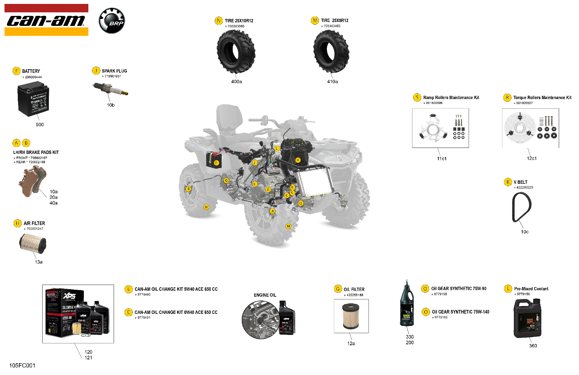 An Image of a Genuine Can-Am Parts Schematic Diagram showing the schematic - SERVICE - MAINTENANCE PARTS & FLUIDS