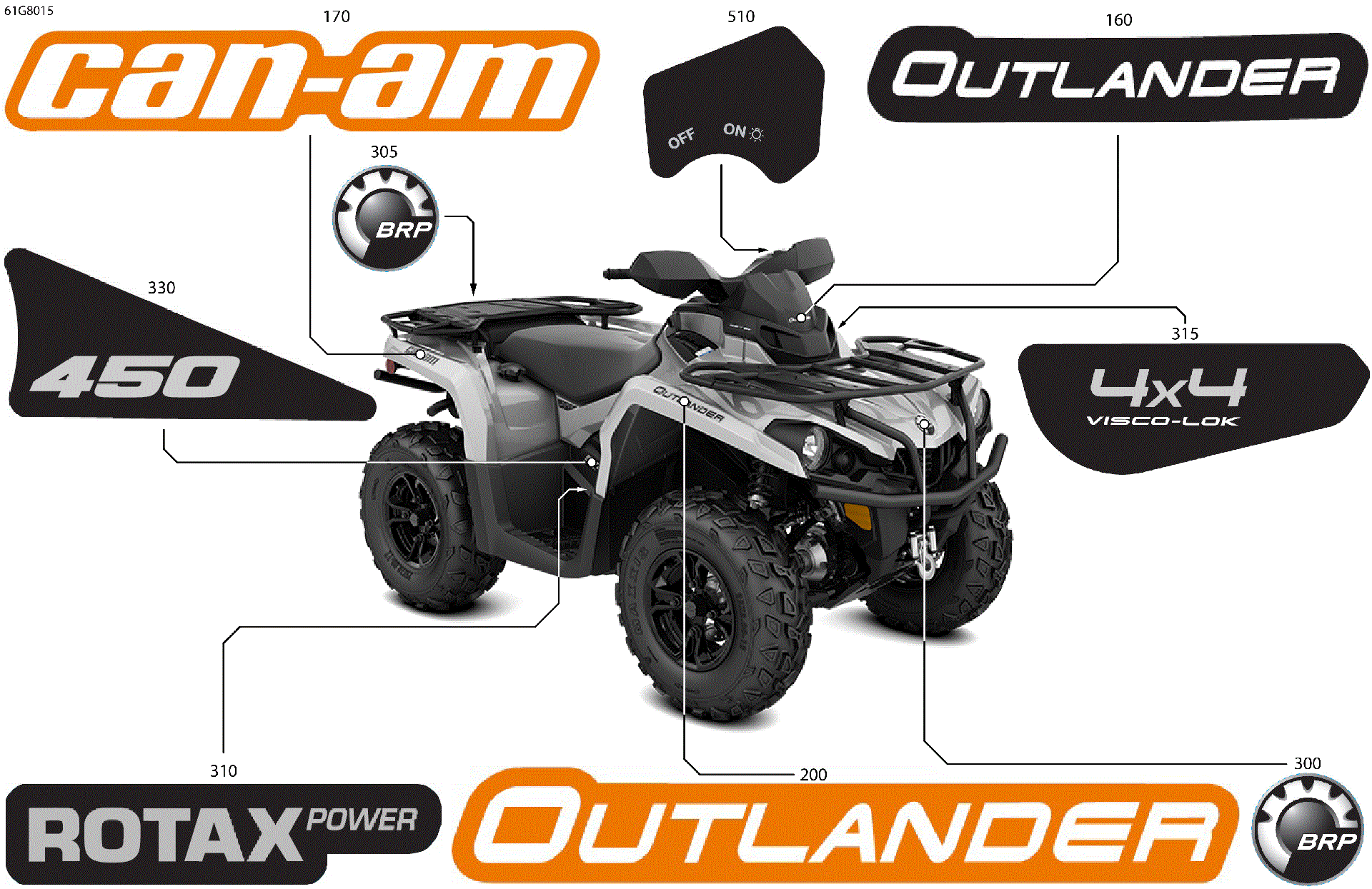 An Image of a Genuine Can-Am Parts Schematic Diagram showing the schematic - BODY - FEATURE DECALS