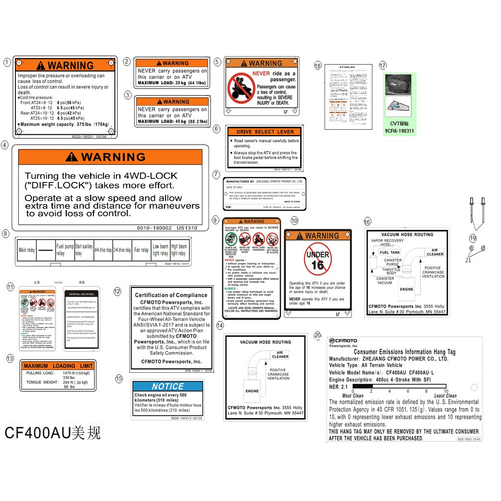 An Image of a genuine CFMOTO Parts Schematic Diagram showing the group - WARNING DECAL - 2021 CFMOTO CFORCE 400