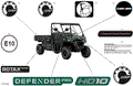 BODY - DECALS - 2023 CAN AM DEFENDER PRO HD10 DPS