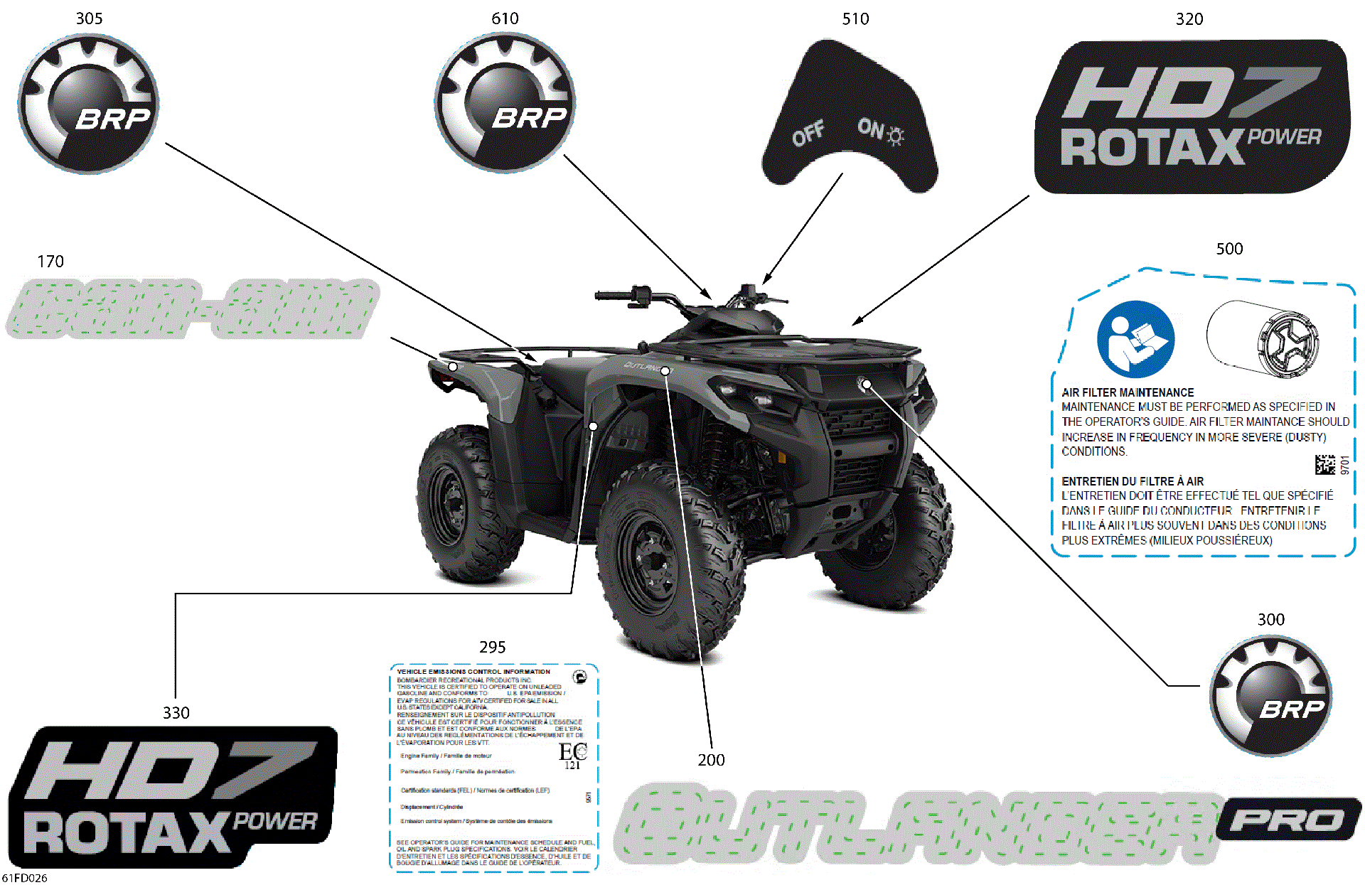 An Image of a Genuine Can-Am Parts Schematic Diagram showing the schematic - BODY - FEATURE DECALS