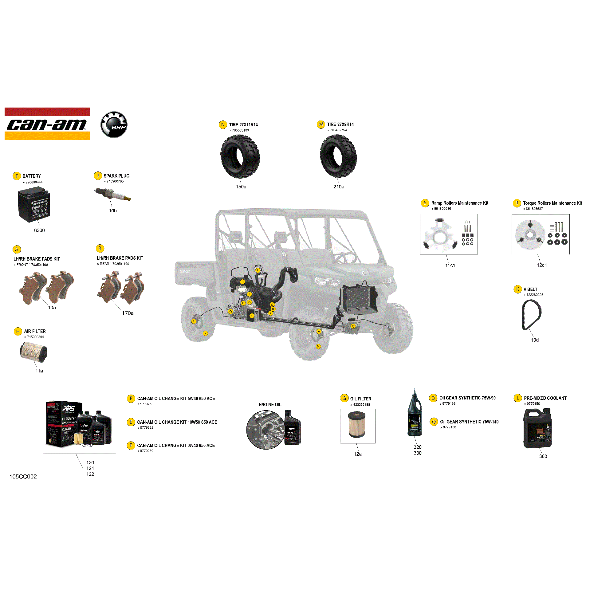 An Image of a Genuine Can-Am Parts Schematic Diagram showing the schematic - SERVICE - MAINTENANCE PARTS & FLUIDS