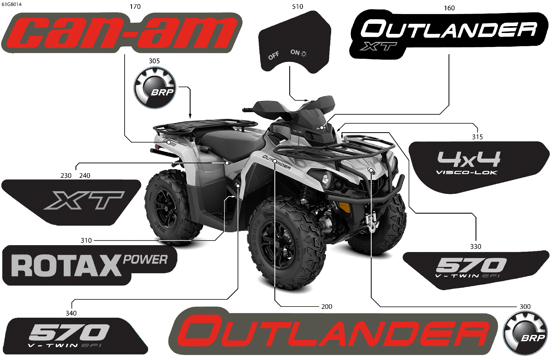 An Image of a Genuine Can-Am Parts Schematic Diagram showing the schematic - BODY - FEATURE DECALS