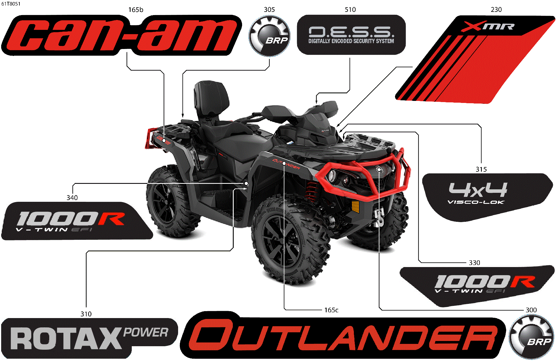 An Image of a Genuine Can-Am Parts Schematic Diagram showing the schematic - BODY - FEATURE DECALS