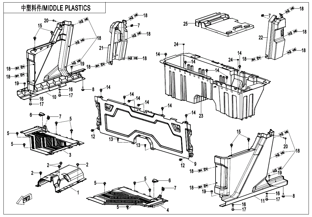 Exploded diagram of labeled plastic components and fasteners for a vehicles center section, showing part numbers and assembly arrows. Features the CF Moto LH Upper Panel Front Seat No Door from Witchdoctors.com. Text: MIDDLE PLASTICS in English/Chinese.