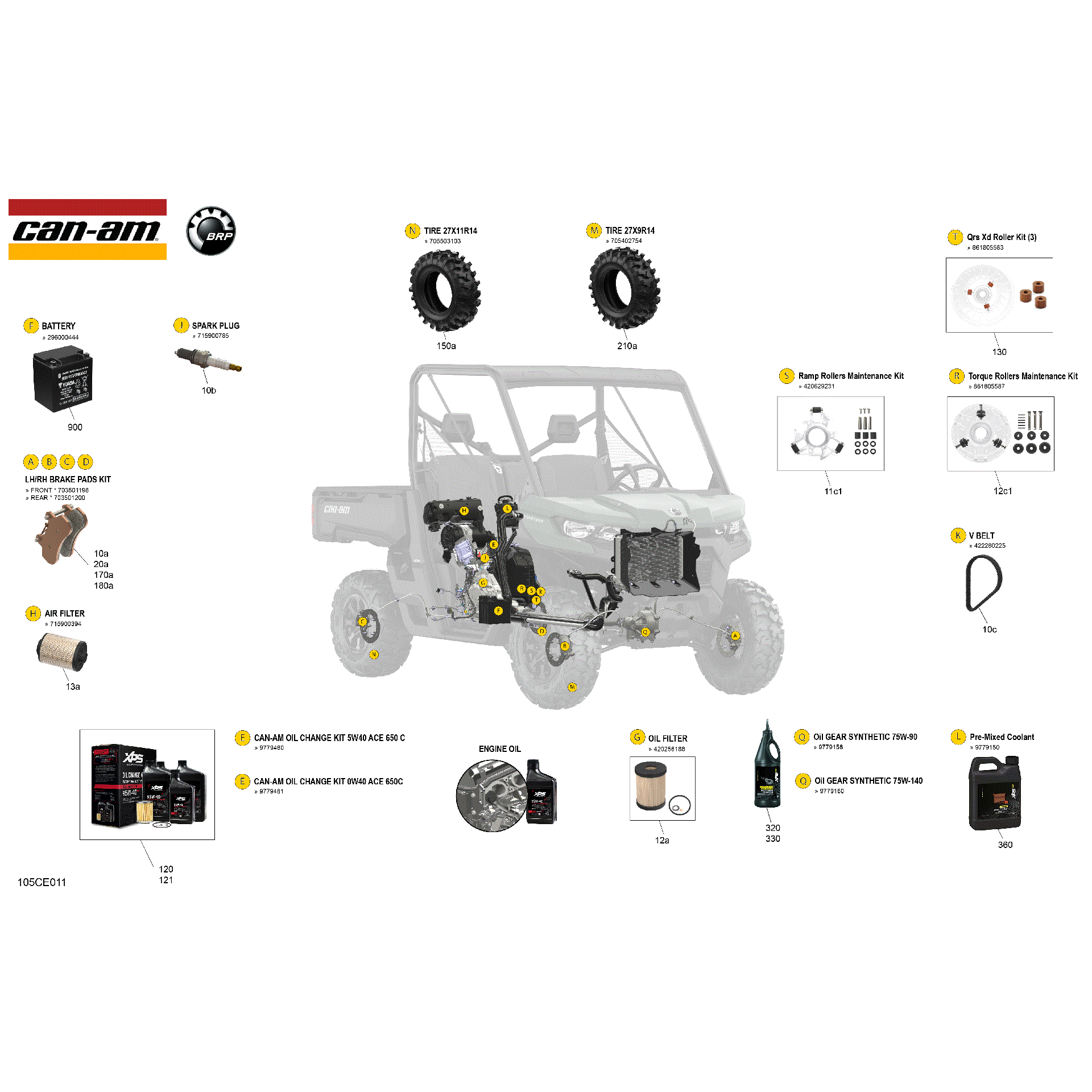 An Image of a Genuine Can-Am Parts Schematic Diagram showing the schematic - SERVICE - MAINTENANCE PARTS & FLUIDS