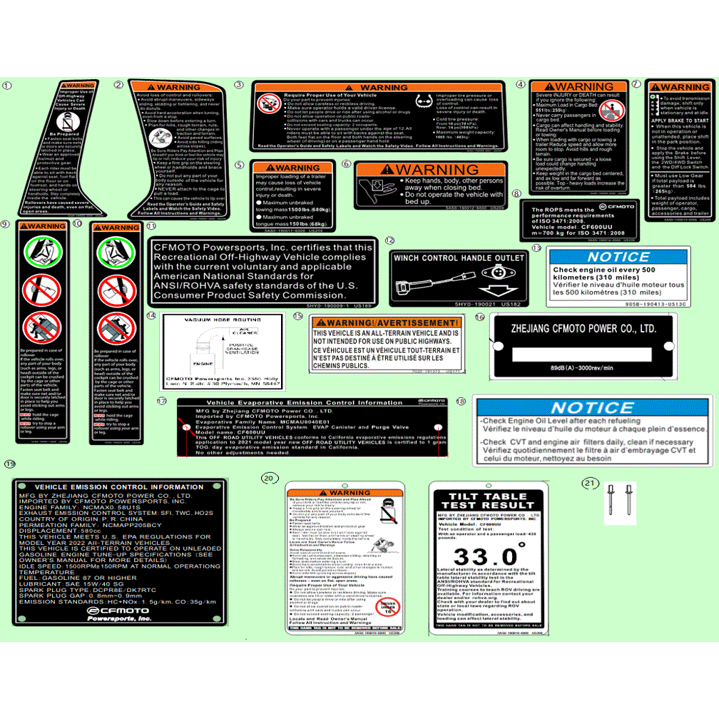 An Image of a Genuine CFMOTO Parts Schematic Diagram showing the schematic - WARNING DECAL (NA) - 2021 CFMOTO UFORCE 600