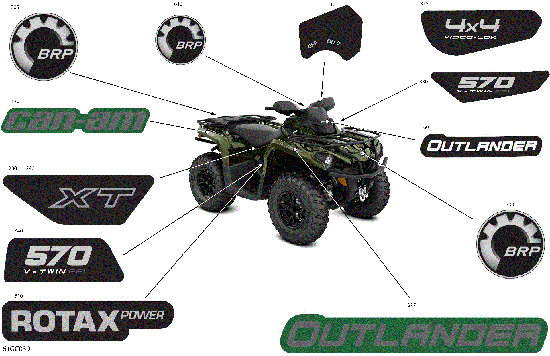 An Image of a Genuine Can-Am Parts Schematic Diagram showing the schematic - BODY - DECALS