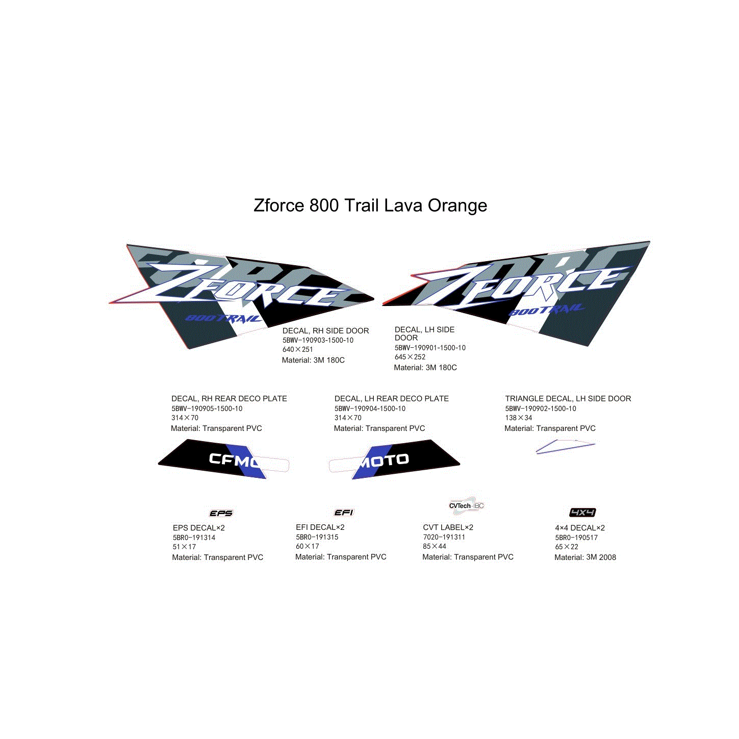 An Image of a Genuine CFMOTO Parts Schematic Diagram showing the schematic - DECAL KIT (LAVA ORANGE) - 2022 CFMOTO ZFORCE 800 Trail