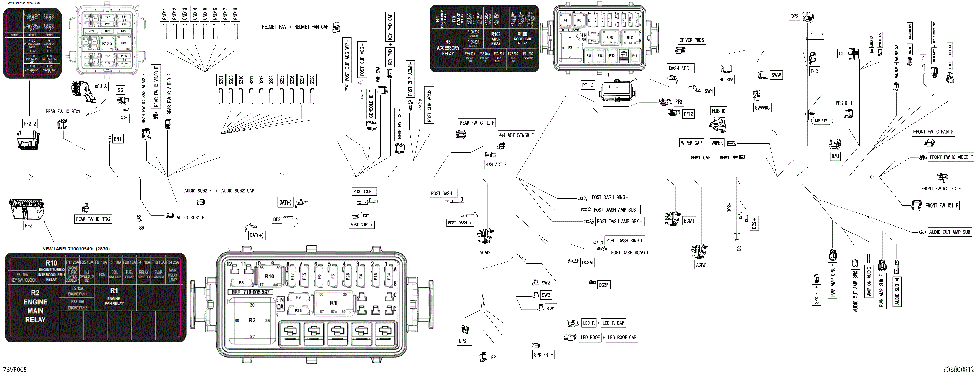 An Image of a Genuine Can-Am Parts Schematic Diagram showing the schematic - ELECTRIC - MAIN HARNESS - 710010644