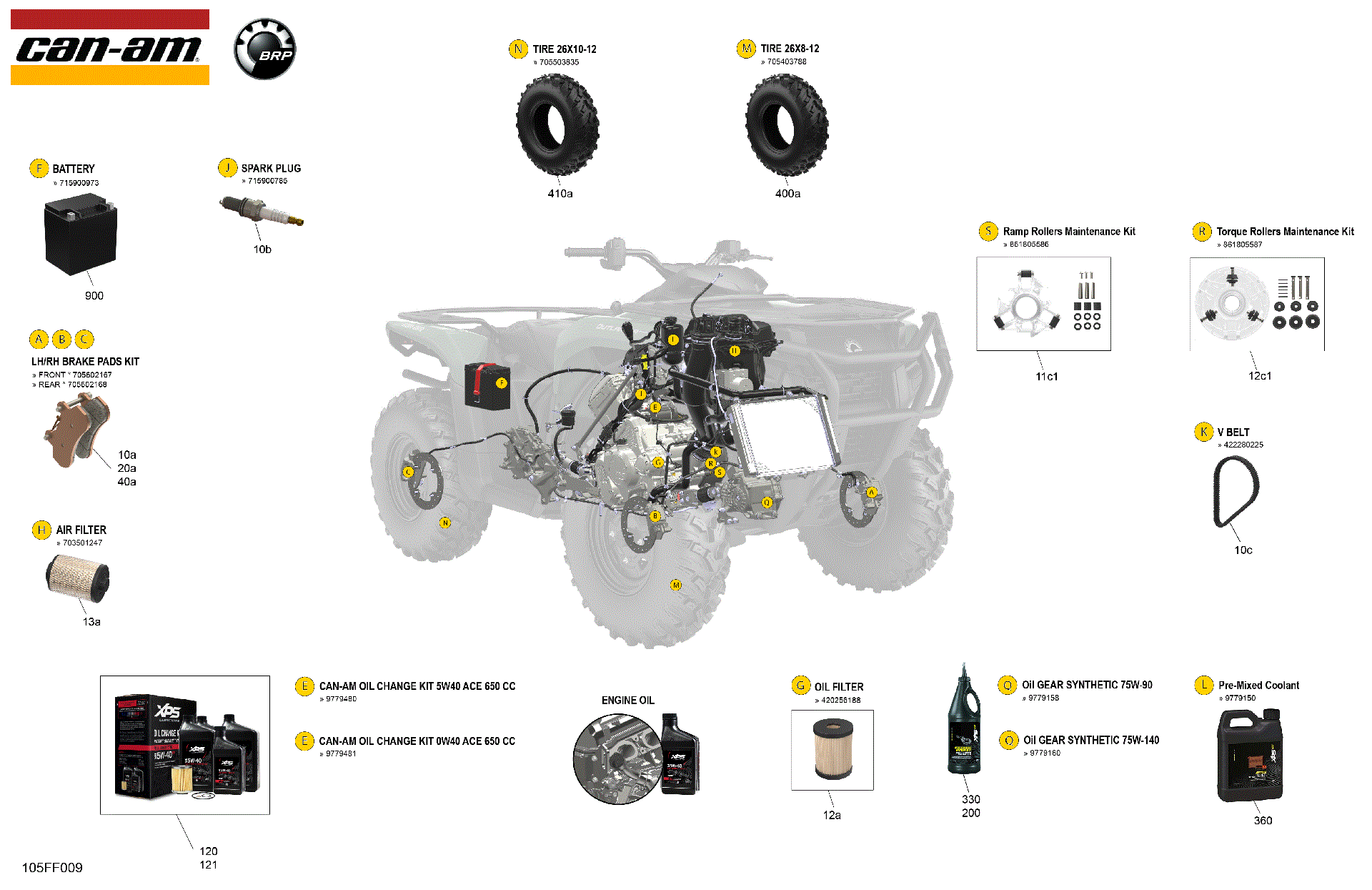An Image of a Genuine Can-Am Parts Schematic Diagram showing the schematic - SERVICE - MAINTENANCE PARTS & FLUIDS