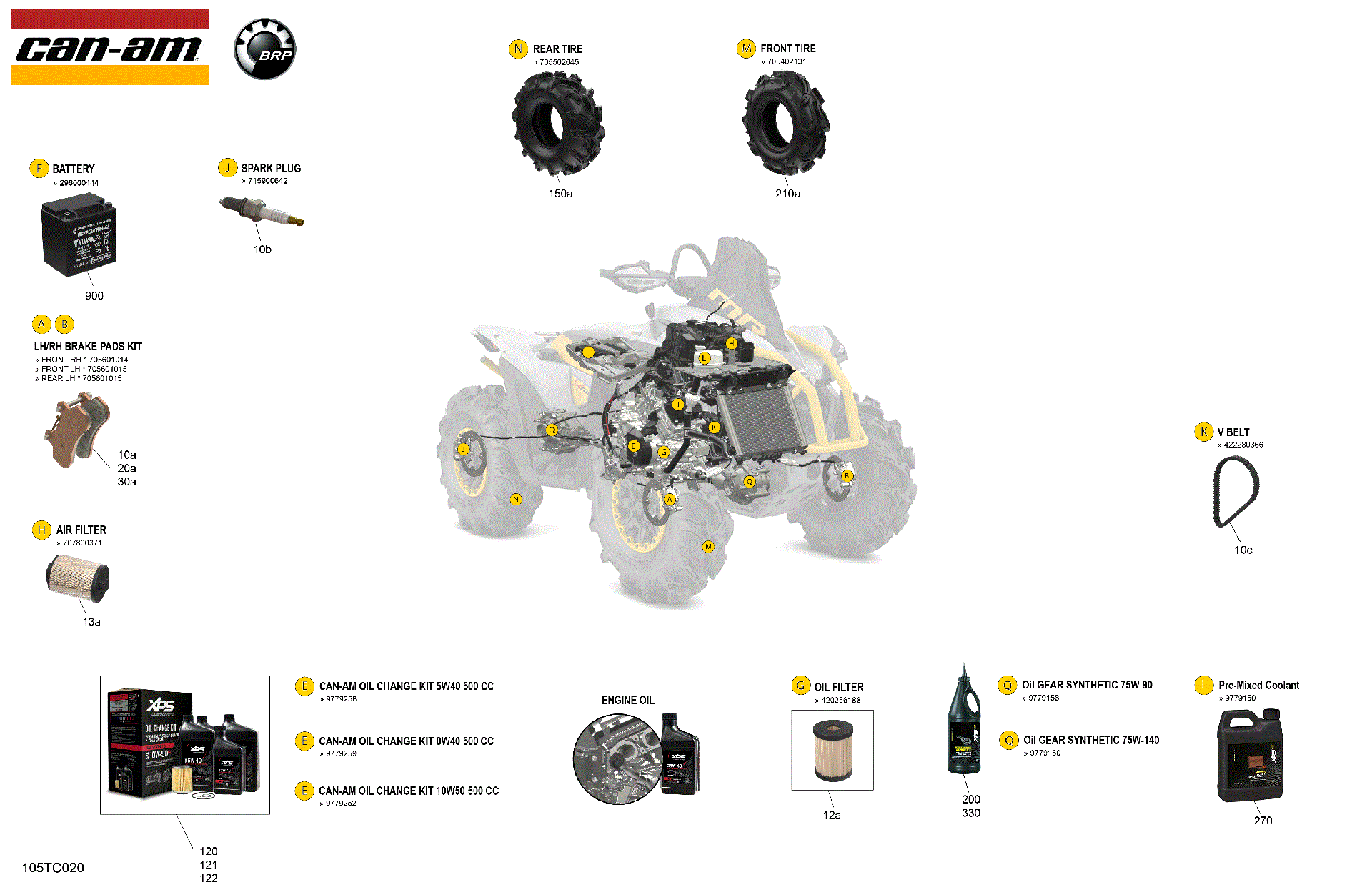 An Image of a Genuine Can-Am Parts Schematic Diagram showing the schematic - SERVICE - MAINTENANCE PARTS & FLUIDS