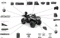 DECALS - DPS - 2020 CAN AM OUTLANDER MAX 450 EFI
