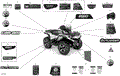DECALS - NORTH EDITION - 2020 CAN AM OUTLANDER 850 EFI / DPS / XT / WINTER / XT P
