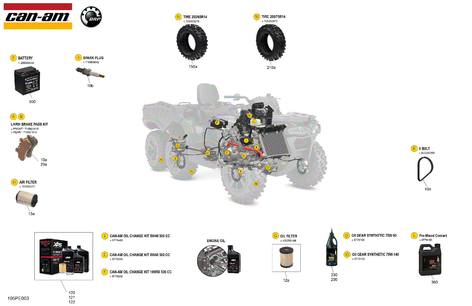 An Image of a Genuine Can-Am Parts Schematic Diagram showing the schematic - SERVICE - MAINTENANCE PARTS & FLUIDS