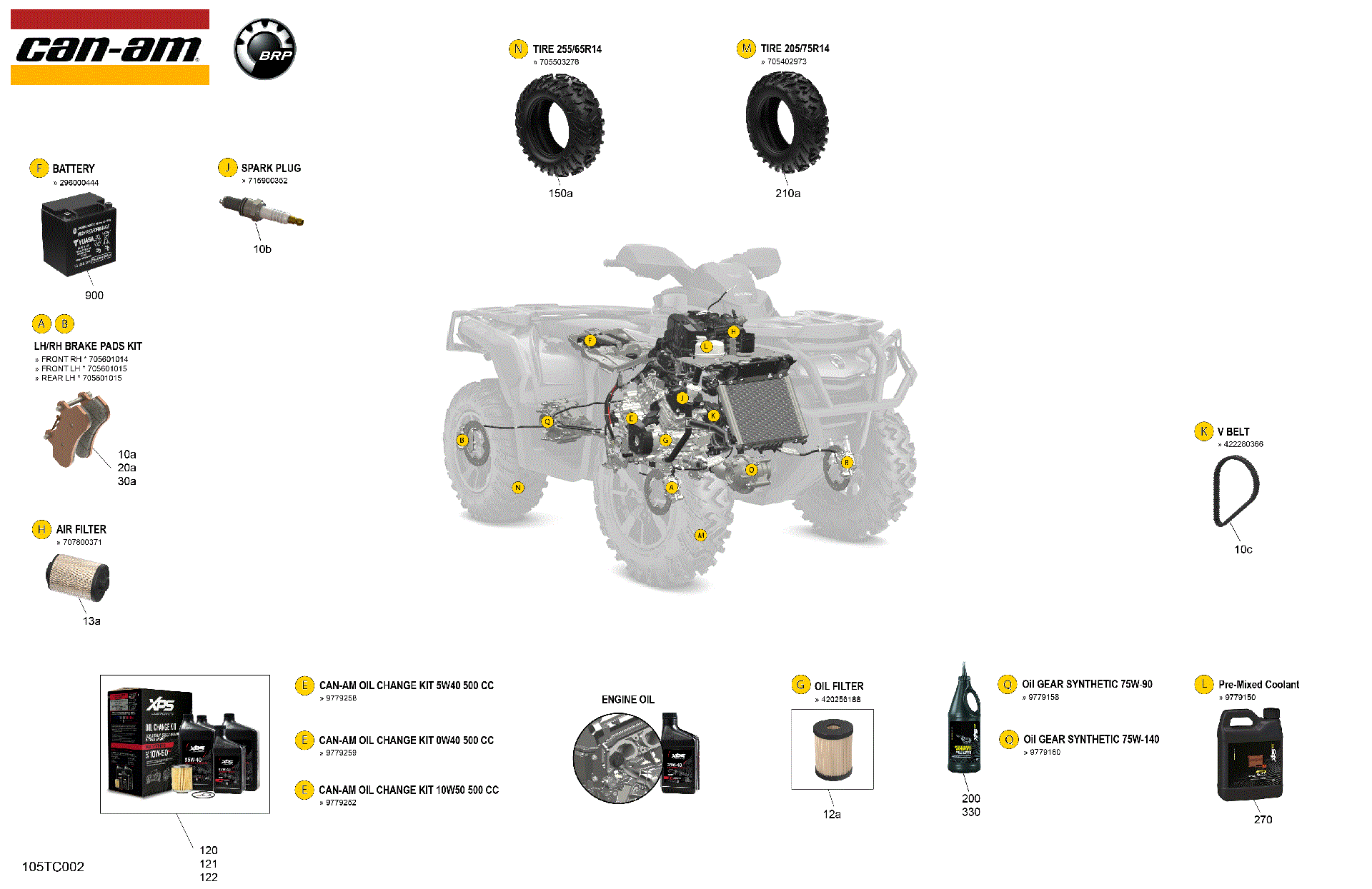 An Image of a Genuine Can-Am Parts Schematic Diagram showing the schematic - SERVICE - MAINTENANCE PARTS & FLUIDS