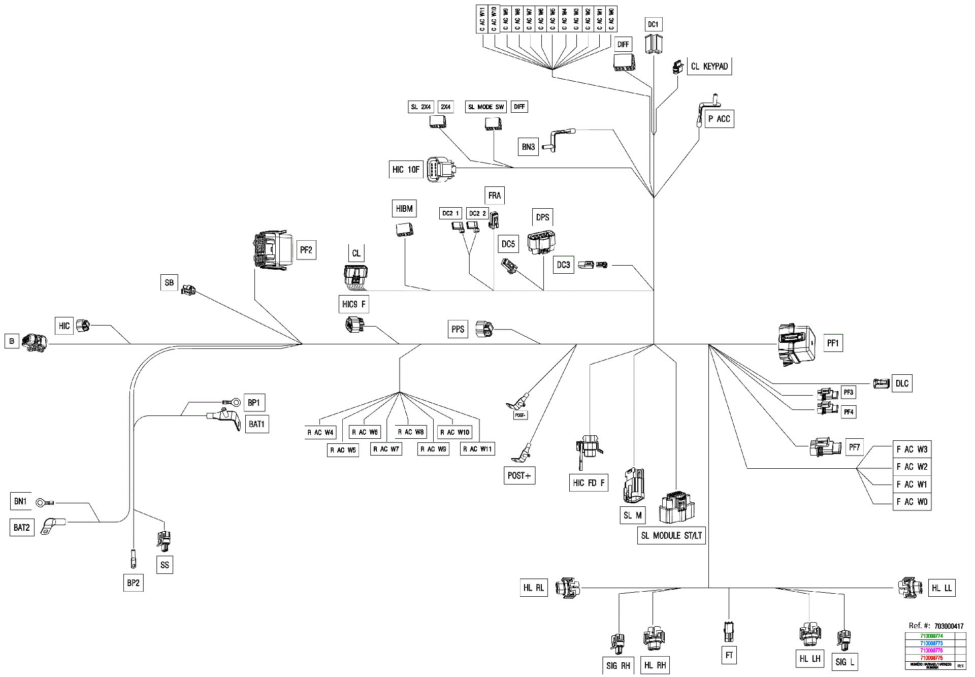 An Image of a Genuine Can-Am Parts Schematic Diagram showing the schematic - ELECTRIC - MAIN HARNESS - 710008776