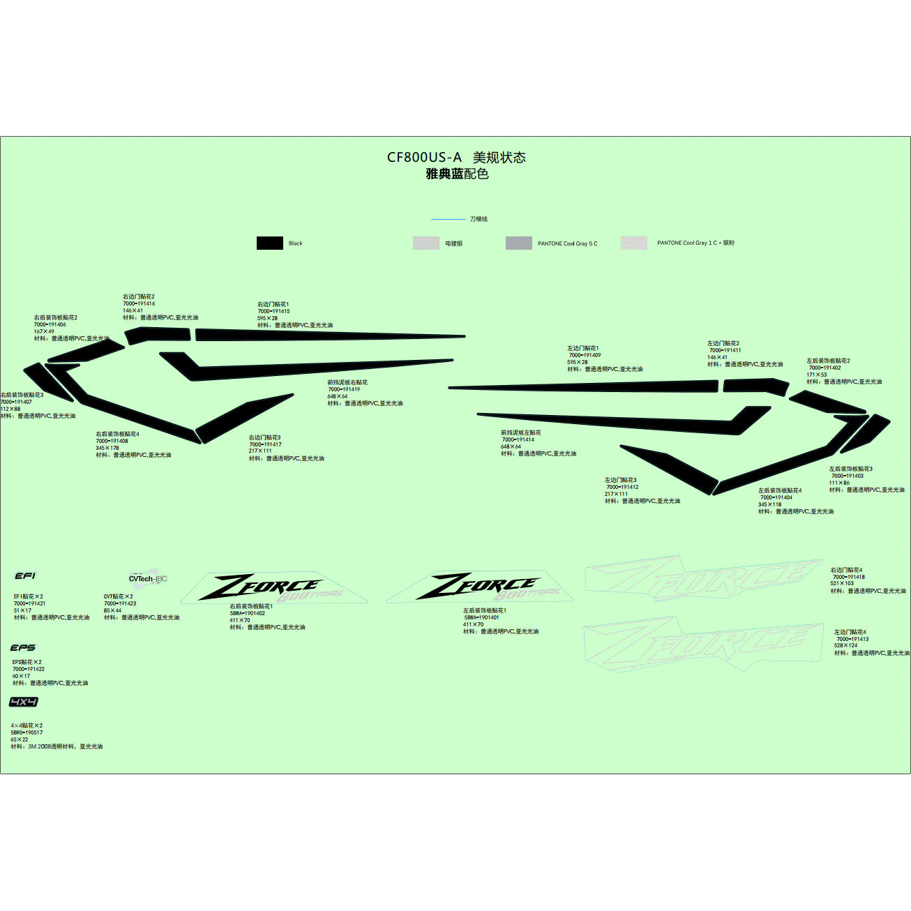 An Image of a Genuine CFMOTO Parts Schematic Diagram showing the schematic - DECAL KITS (ATHENS BLUE) - 2021 CFMOTO ZFORCE 800 Trail