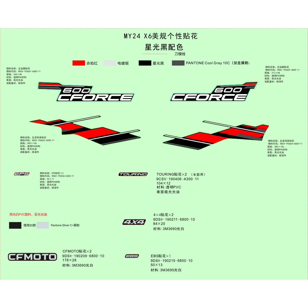 An Image of a genuine CFMOTO Parts Schematic Diagram showing the group - DECAL KITS(NEBULA BLACK) - 2024 CFMOTO CFORCE 600 TOURING