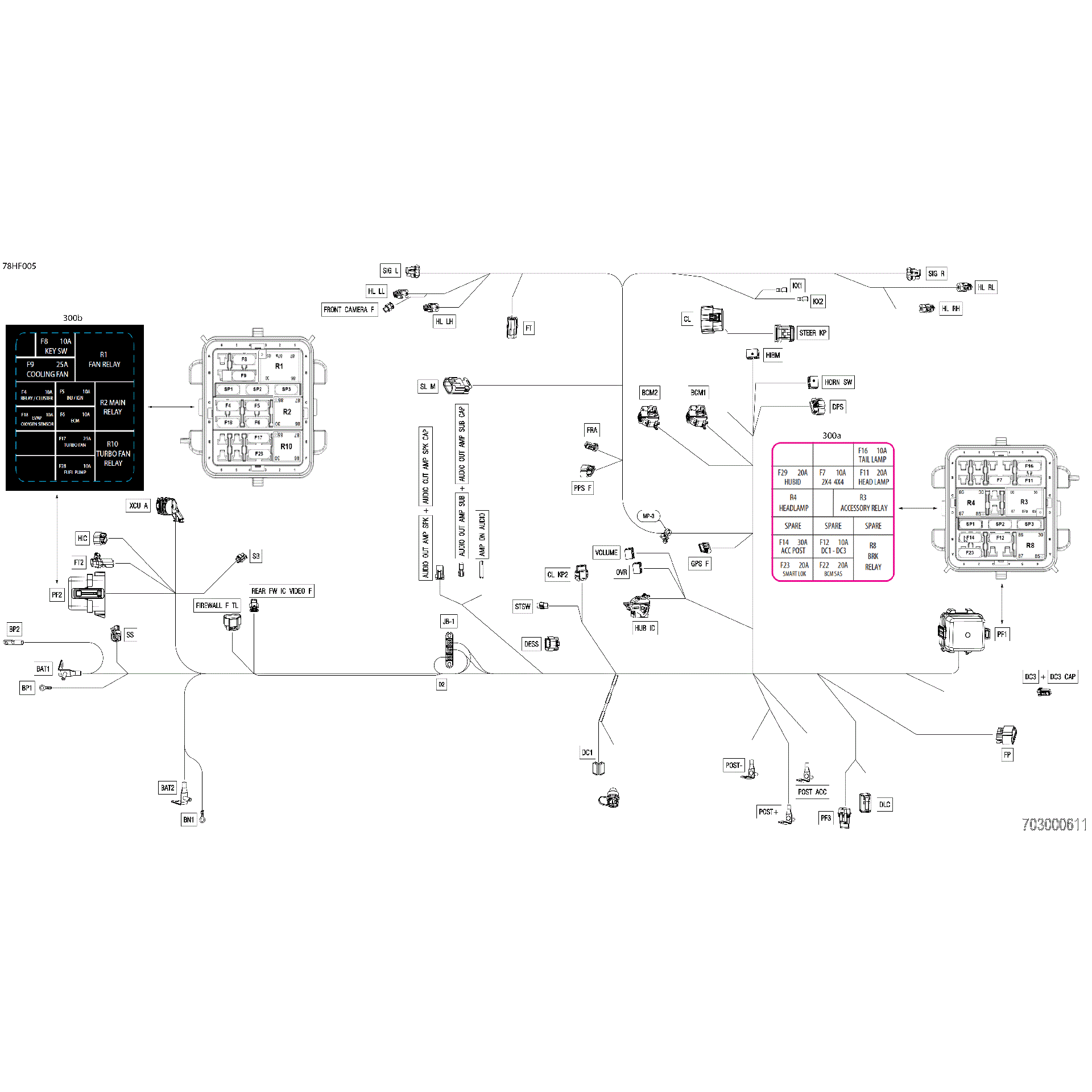 An Image of a Genuine Can-Am Parts Schematic Diagram showing the schematic - ELECTRIC - MAIN HARNESS - 710010750